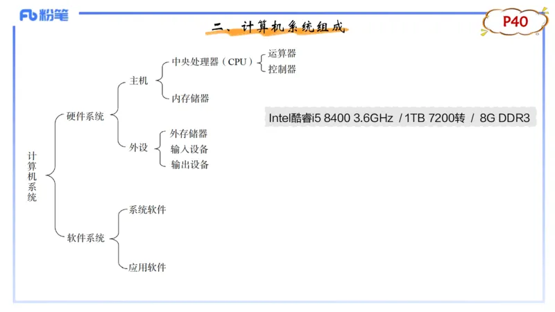理论精讲04-信息和计算机基础4&middot;孙珍珍_4-教培资料-26年最新资料-同步更新_初中高中教资_03科三专项（进去保存报考的学科即可）_初中_初中信息技术通关资料包_1.理论精讲_讲义