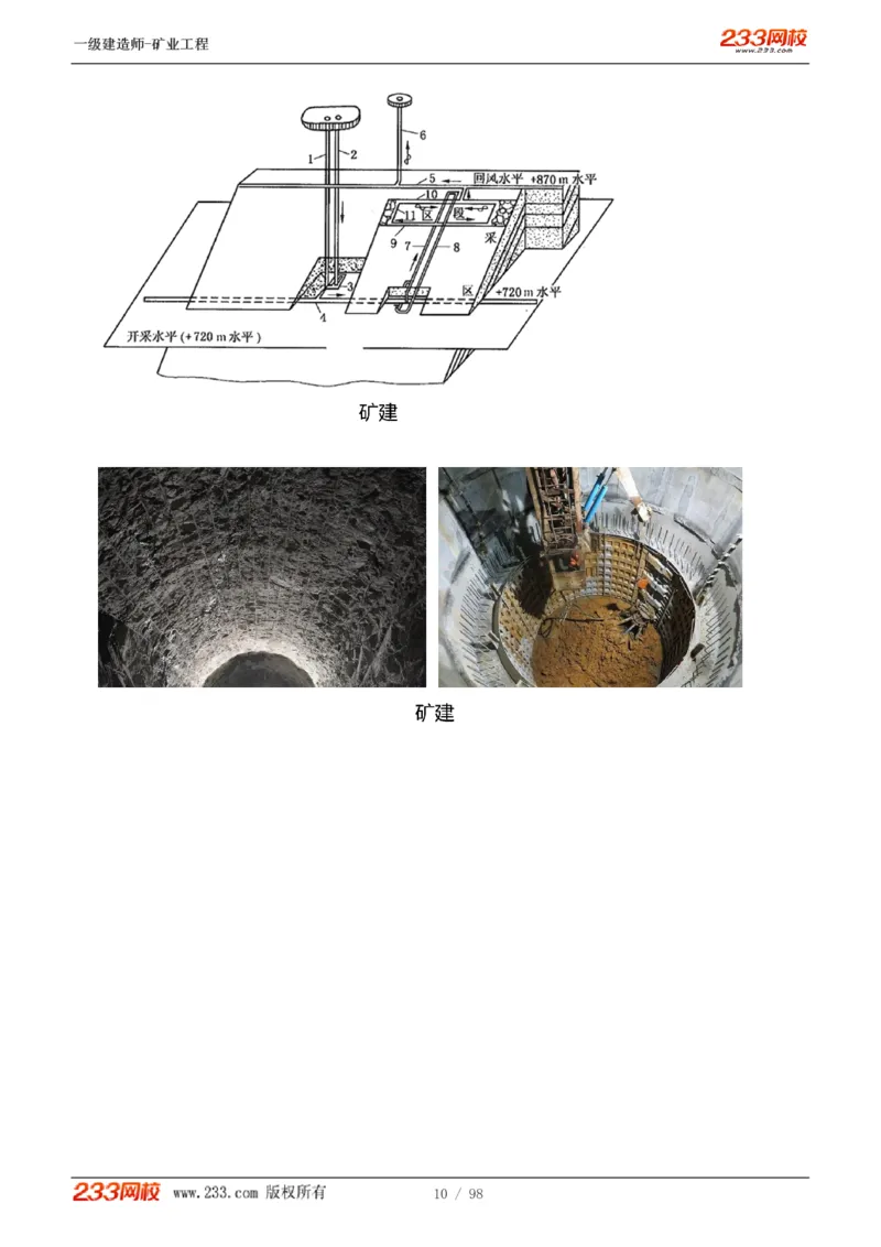 1-14_2026年一级建造师_2026年一建矿业_2025年一建矿业SVIP_02-基础精讲✿高端面授✿深度强化_06-矿业《教材精讲班》陈辉233_讲义