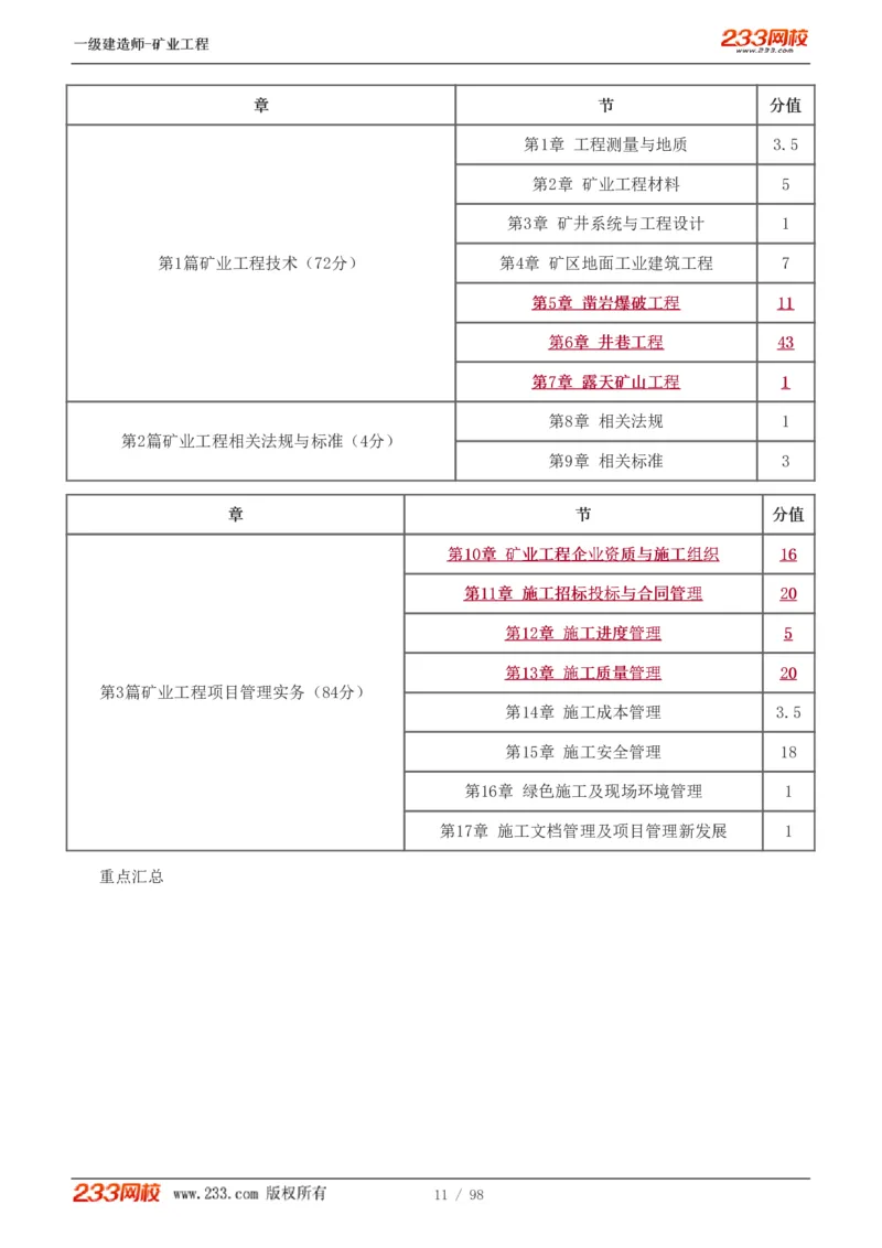 1-14_2026年一级建造师_2026年一建矿业_2025年一建矿业SVIP_02-基础精讲✿高端面授✿深度强化_06-矿业《教材精讲班》陈辉233_讲义