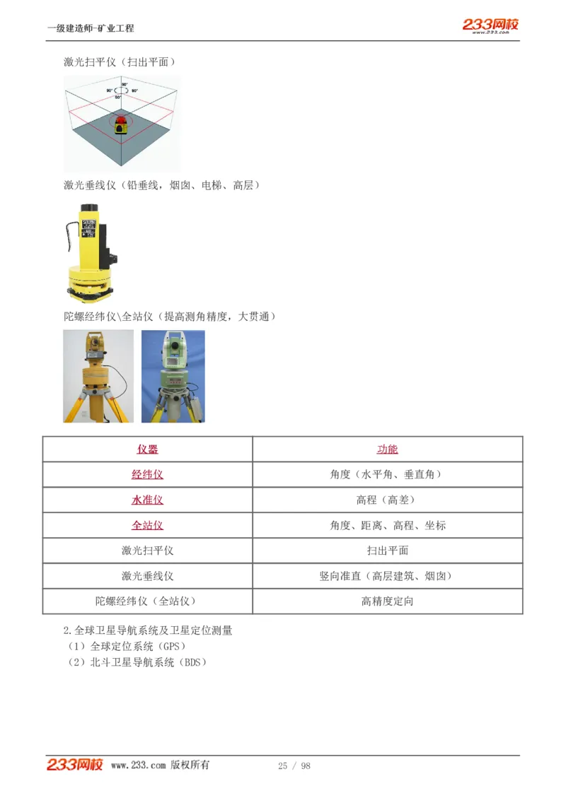 1-14_2026年一级建造师_2026年一建矿业_2025年一建矿业SVIP_02-基础精讲✿高端面授✿深度强化_06-矿业《教材精讲班》陈辉233_讲义