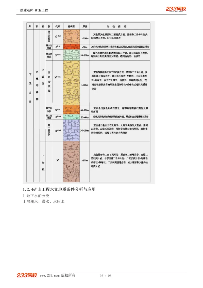 1-14_2026年一级建造师_2026年一建矿业_2025年一建矿业SVIP_02-基础精讲✿高端面授✿深度强化_06-矿业《教材精讲班》陈辉233_讲义