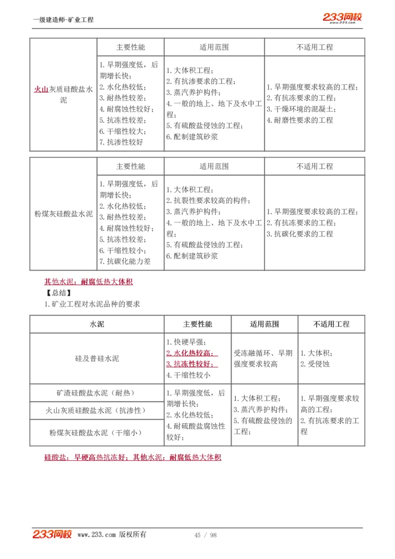 1-14_2026年一级建造师_2026年一建矿业_2025年一建矿业SVIP_02-基础精讲✿高端面授✿深度强化_06-矿业《教材精讲班》陈辉233_讲义