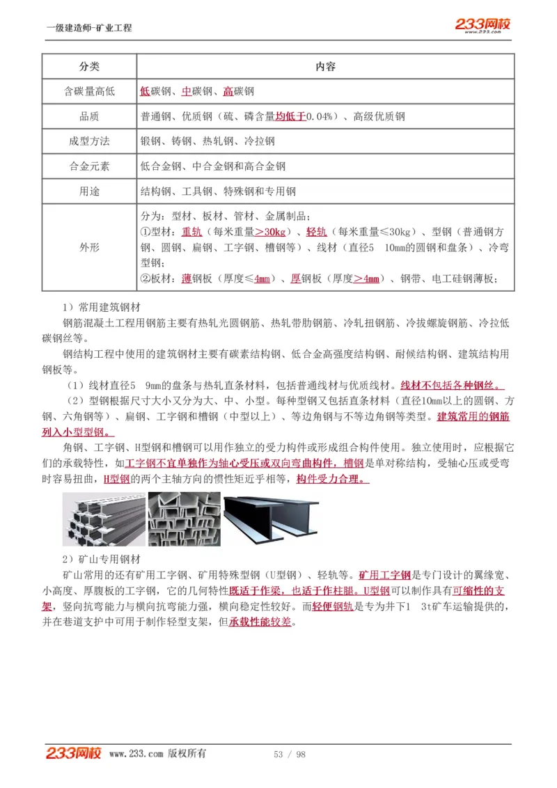 1-14_2026年一级建造师_2026年一建矿业_2025年一建矿业SVIP_02-基础精讲✿高端面授✿深度强化_06-矿业《教材精讲班》陈辉233_讲义
