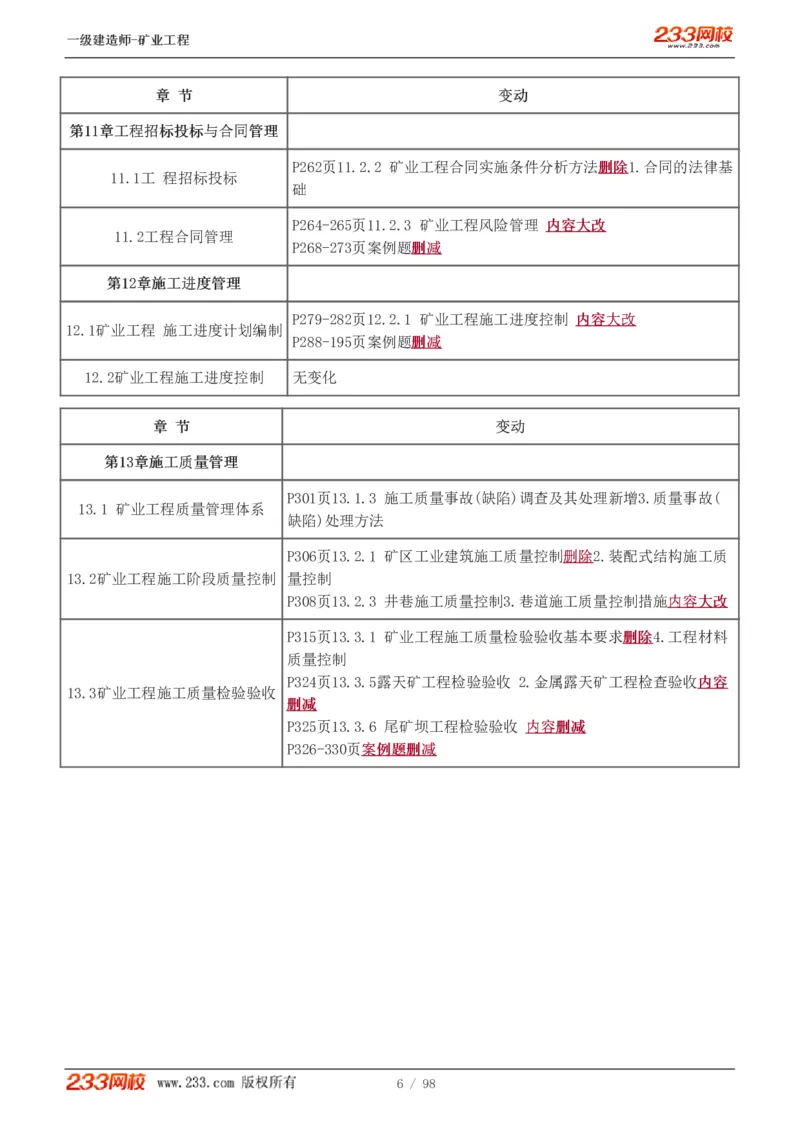 1-14_2026年一级建造师_2026年一建矿业_2025年一建矿业SVIP_02-基础精讲✿高端面授✿深度强化_06-矿业《教材精讲班》陈辉233_讲义