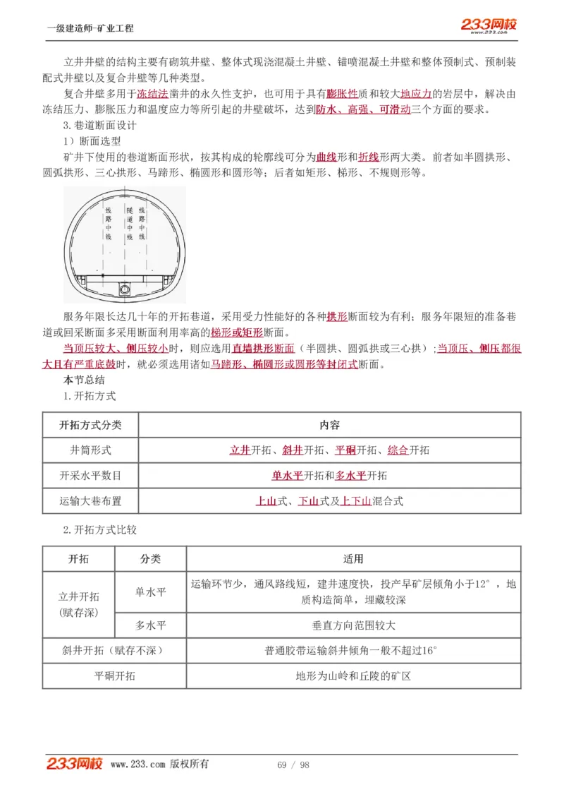 1-14_2026年一级建造师_2026年一建矿业_2025年一建矿业SVIP_02-基础精讲✿高端面授✿深度强化_06-矿业《教材精讲班》陈辉233_讲义