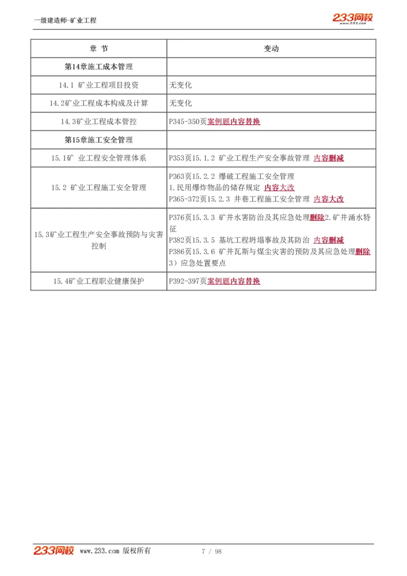 1-14_2026年一级建造师_2026年一建矿业_2025年一建矿业SVIP_02-基础精讲✿高端面授✿深度强化_06-矿业《教材精讲班》陈辉233_讲义