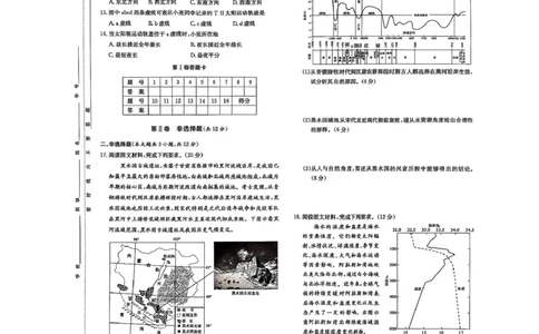 江西省赣抚吉十二校2026届高三上学期第一次联考地理试卷（含答案）_2025年7月_250723江西省赣抚吉十二校2026届高三上学期第一次联考（全科）