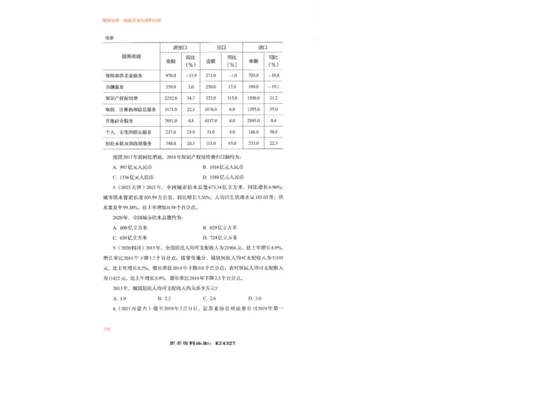 数量关系与资料分析_26吉林考备考资料包_11省考刷题包_30模块宝典（行测）_模块宝典（行测）