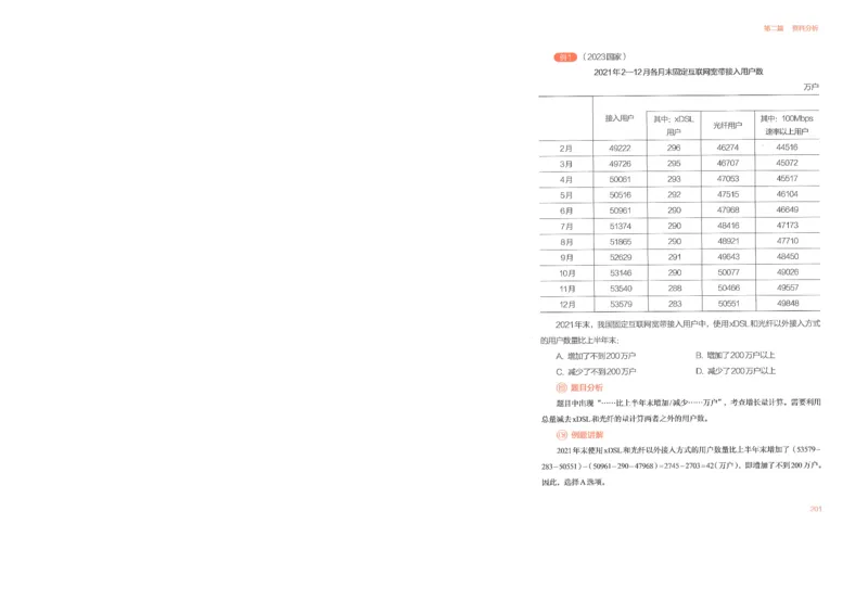 数量关系与资料分析_26吉林考备考资料包_11省考刷题包_30模块宝典（行测）_模块宝典（行测）