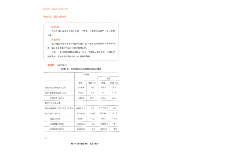 数量关系与资料分析_26吉林考备考资料包_11省考刷题包_30模块宝典（行测）_模块宝典（行测）