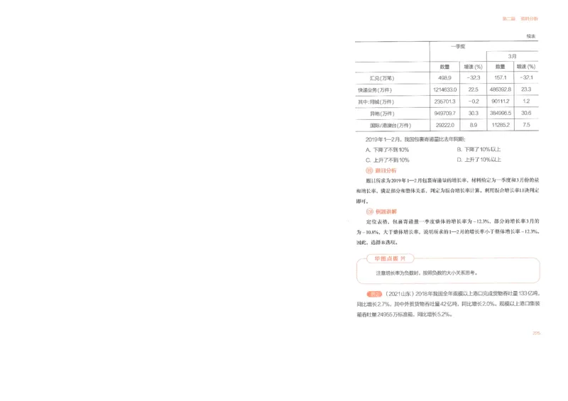 数量关系与资料分析_26吉林考备考资料包_11省考刷题包_30模块宝典（行测）_模块宝典（行测）