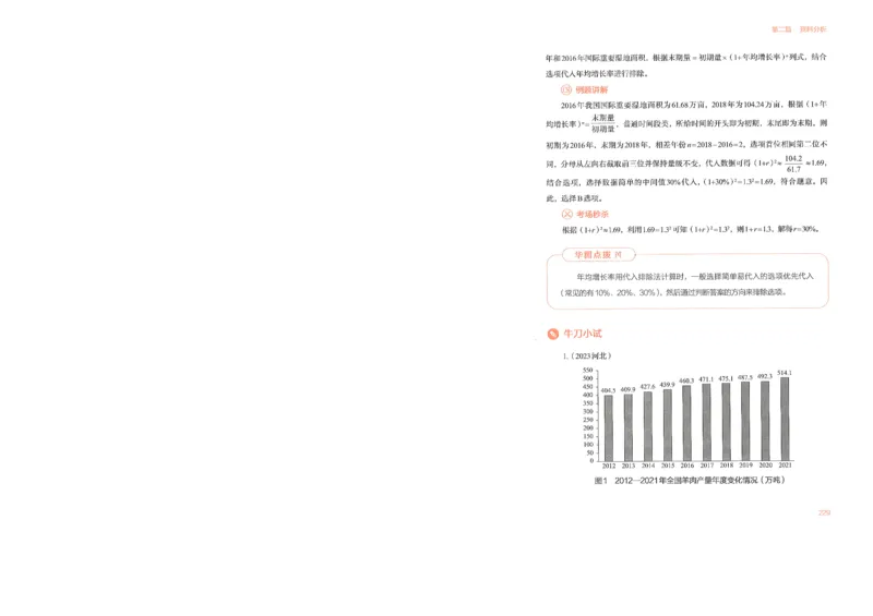 数量关系与资料分析_26吉林考备考资料包_11省考刷题包_30模块宝典（行测）_模块宝典（行测）