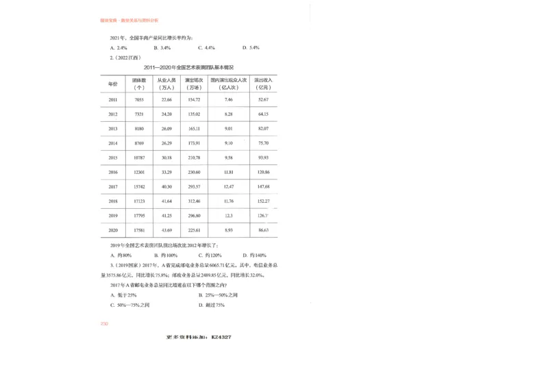 数量关系与资料分析_26吉林考备考资料包_11省考刷题包_30模块宝典（行测）_模块宝典（行测）