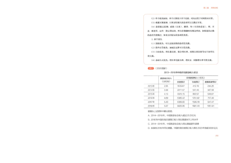 数量关系与资料分析_26吉林考备考资料包_11省考刷题包_30模块宝典（行测）_模块宝典（行测）