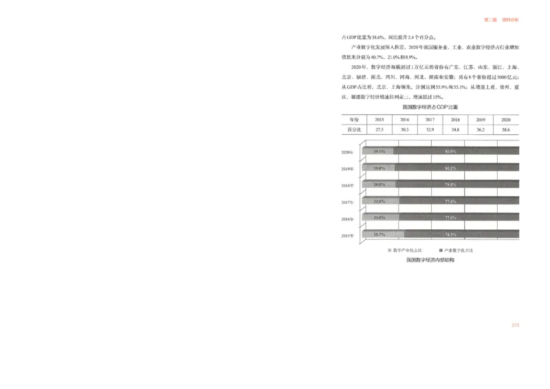 数量关系与资料分析_26吉林考备考资料包_11省考刷题包_30模块宝典（行测）_模块宝典（行测）