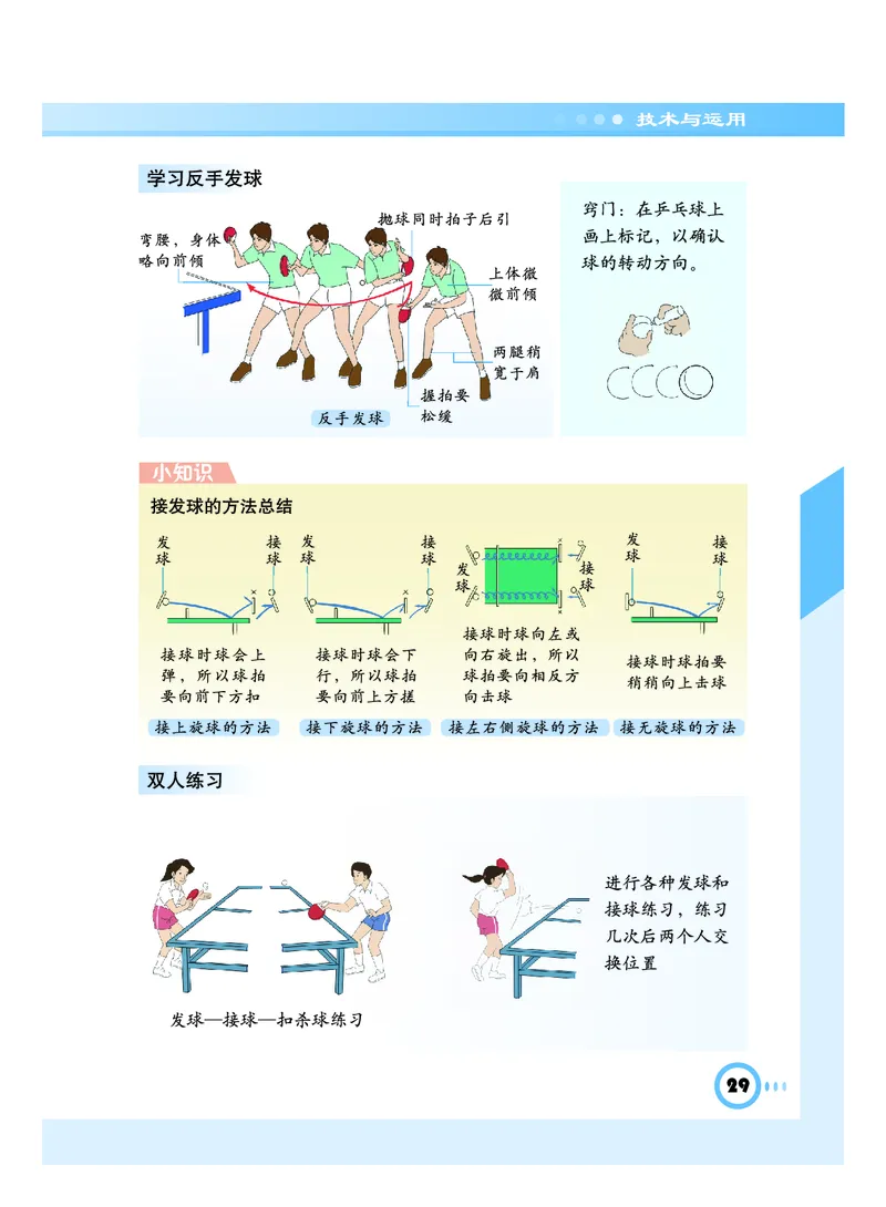 教科版8年级体育全一册高清教材_4-教培资料-26年最新资料-同步更新_初中高中教资_03科三专项（进去保存报考的学科即可）_02科三专项（笔记真题思维导图教学设计版本二）