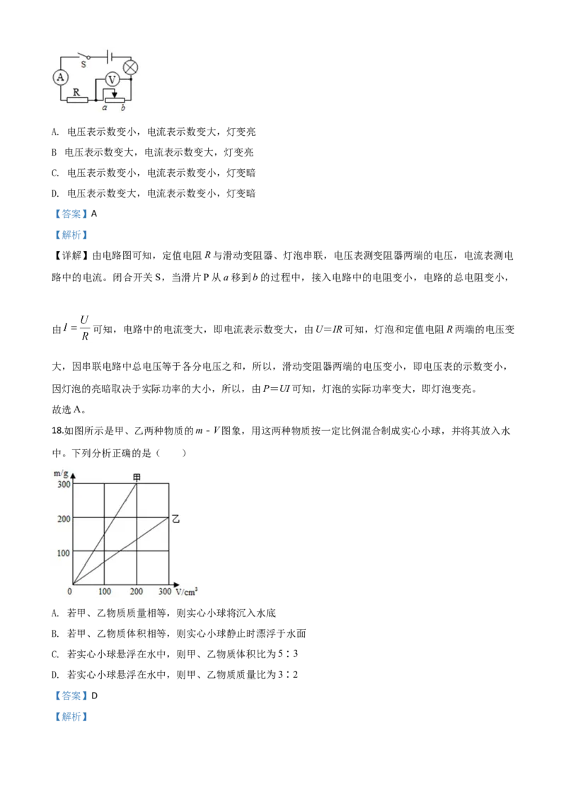 精品解析：2020年湖南省郴州市中考物理试题（解析版）_中考真题_4.物理中考真题2015-2024年_2020中考物理真题110份_2020年中考真题精品解析物理（湖南郴州卷）精编word版