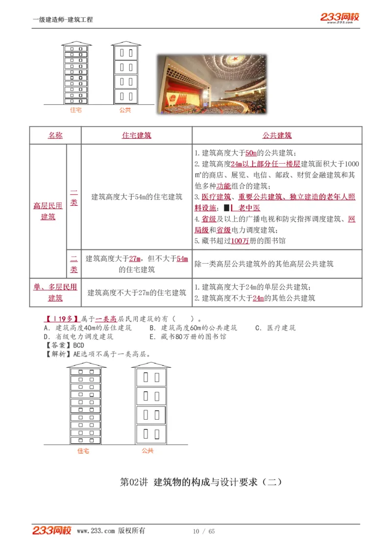 1-17_2026年一级建造师_2026年一建建筑_2025年一建建筑SVIP_02-基础精讲✿高端面授✿深度强化_18-建筑《教材精讲班》江凌俊、梁毛233_梁毛