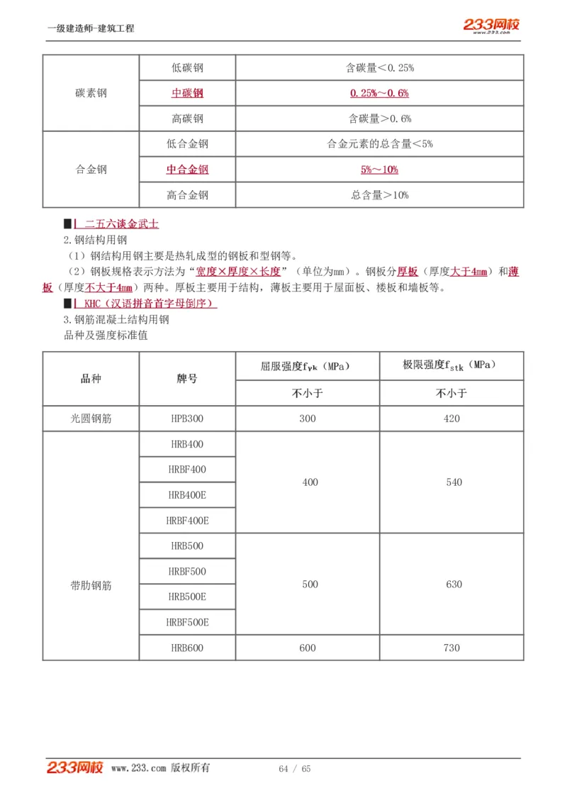 1-17_2026年一级建造师_2026年一建建筑_2025年一建建筑SVIP_02-基础精讲✿高端面授✿深度强化_18-建筑《教材精讲班》江凌俊、梁毛233_梁毛