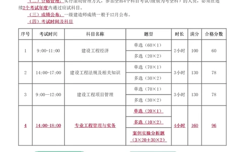 1-17_2026年一级建造师_2026年一建建筑_2025年一建建筑SVIP_02-基础精讲✿高端面授✿深度强化_18-建筑《教材精讲班》江凌俊、梁毛233_梁毛
