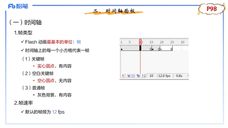 理论精讲07-多媒体技术3&middot;孙珍珍_4-教培资料-26年最新资料-同步更新_初中高中教资_03科三专项（进去保存报考的学科即可）_01科目三FB网课、三色速记手册、知识点导图等推荐