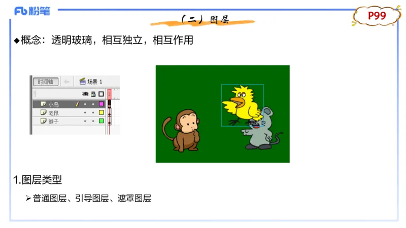 理论精讲07-多媒体技术3&middot;孙珍珍_4-教培资料-26年最新资料-同步更新_初中高中教资_03科三专项（进去保存报考的学科即可）_01科目三FB网课、三色速记手册、知识点导图等推荐