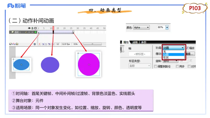 理论精讲07-多媒体技术3&middot;孙珍珍_4-教培资料-26年最新资料-同步更新_初中高中教资_03科三专项（进去保存报考的学科即可）_01科目三FB网课、三色速记手册、知识点导图等推荐