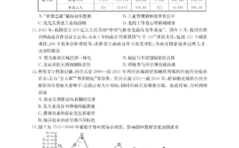 河北省2026届高三年级上学期期中考试（26-111C）历史_2025年12月_251210金太阳&middot;河北省2026届高三年级上学期期中考试（26-111C）（全科）