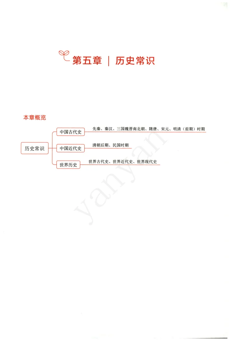 小学综合素质下册_4-教培资料-26年最新资料-同步更新_小学教资_012025下FB小学系统班_小学FB教材_小学综合素质下册