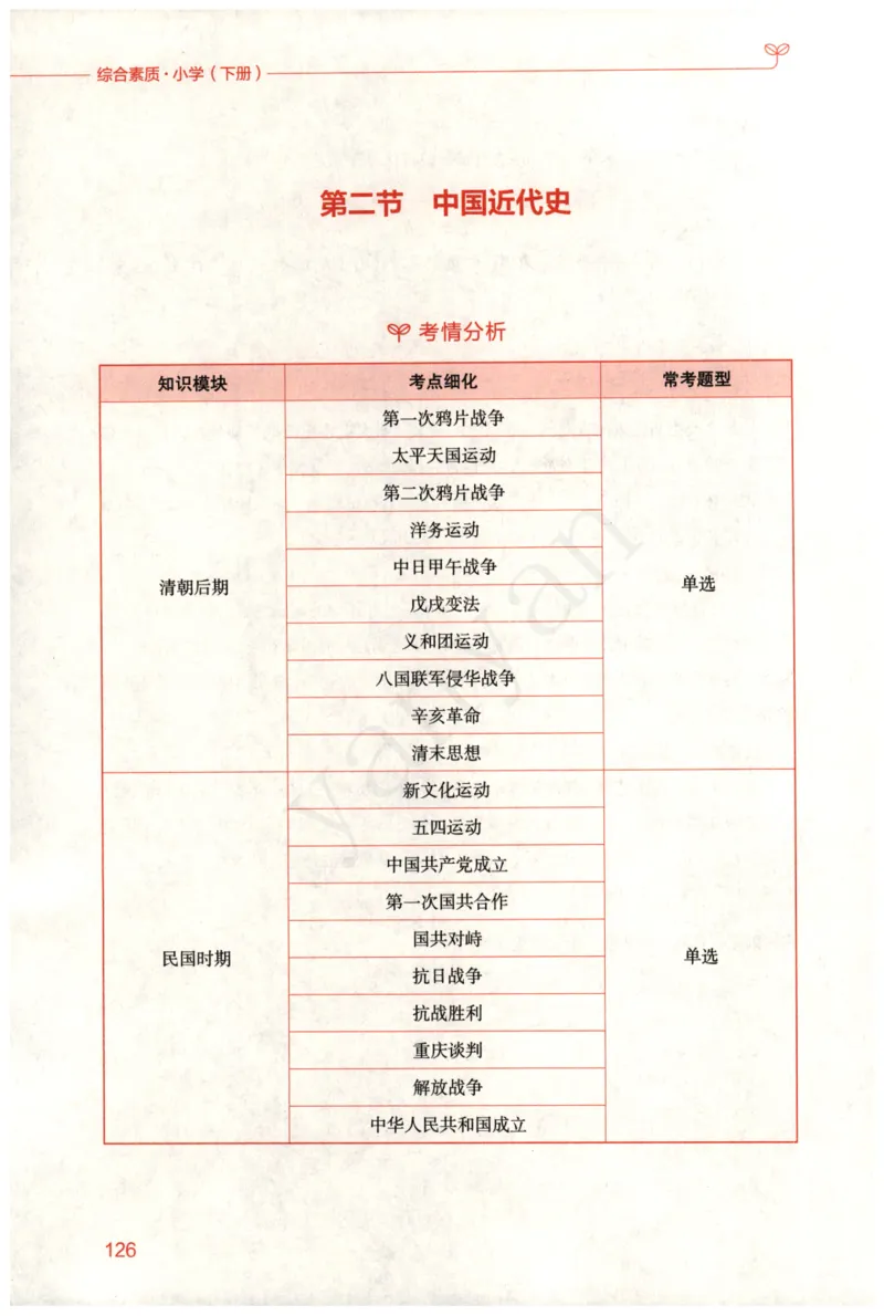 小学综合素质下册_4-教培资料-26年最新资料-同步更新_小学教资_012025下FB小学系统班_小学FB教材_小学综合素质下册