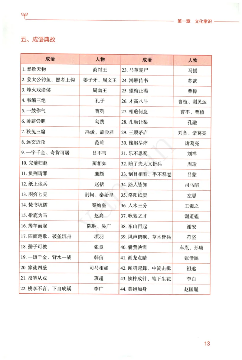 小学综合素质下册_4-教培资料-26年最新资料-同步更新_小学教资_012025下FB小学系统班_小学FB教材_小学综合素质下册