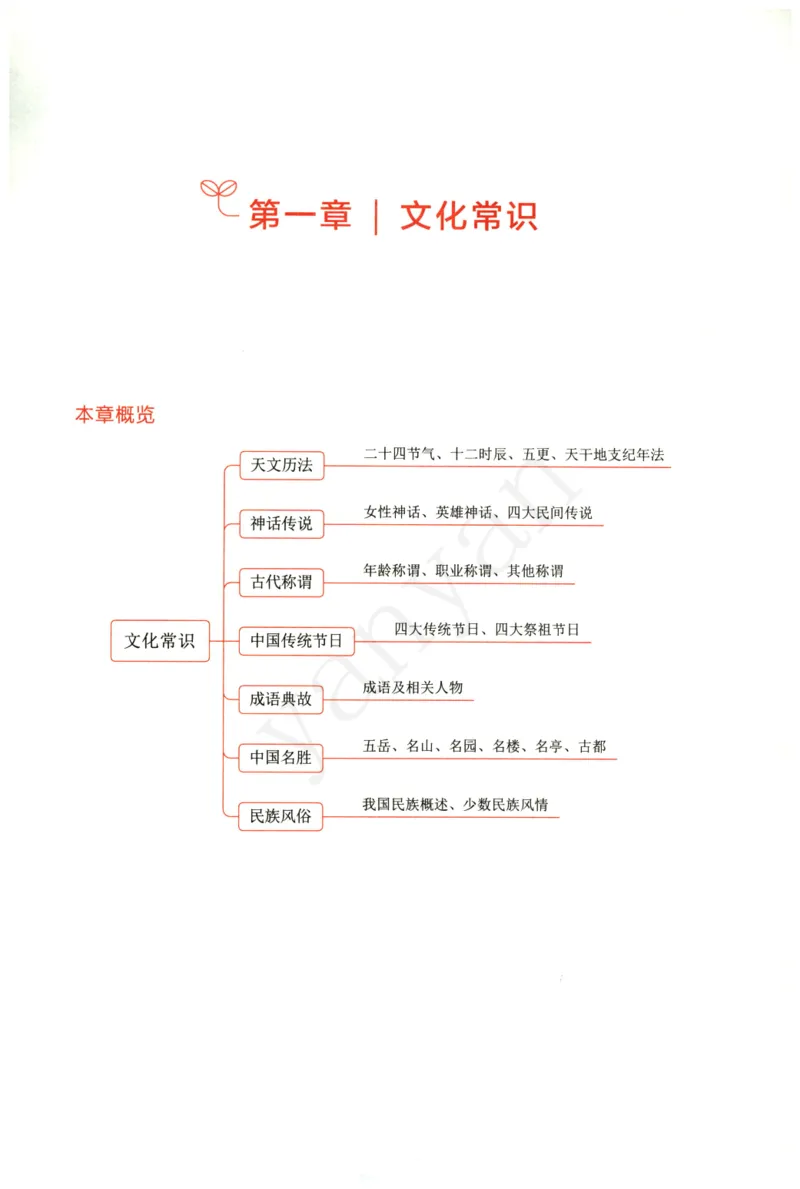 小学综合素质下册_4-教培资料-26年最新资料-同步更新_小学教资_012025下FB小学系统班_小学FB教材_小学综合素质下册