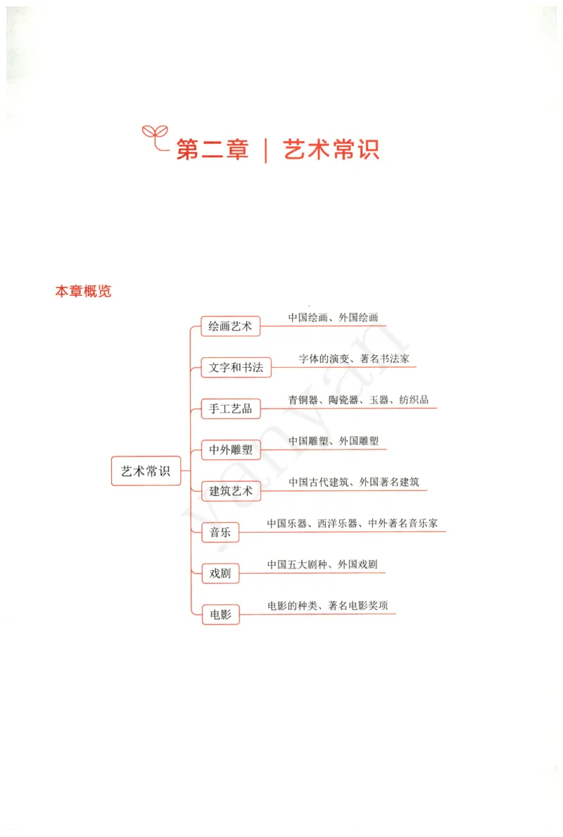 小学综合素质下册_4-教培资料-26年最新资料-同步更新_小学教资_012025下FB小学系统班_小学FB教材_小学综合素质下册