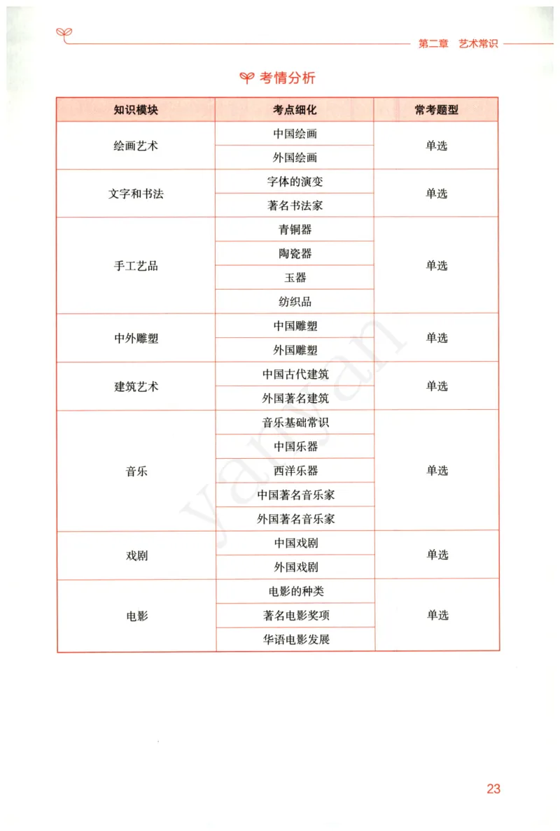 小学综合素质下册_4-教培资料-26年最新资料-同步更新_小学教资_012025下FB小学系统班_小学FB教材_小学综合素质下册