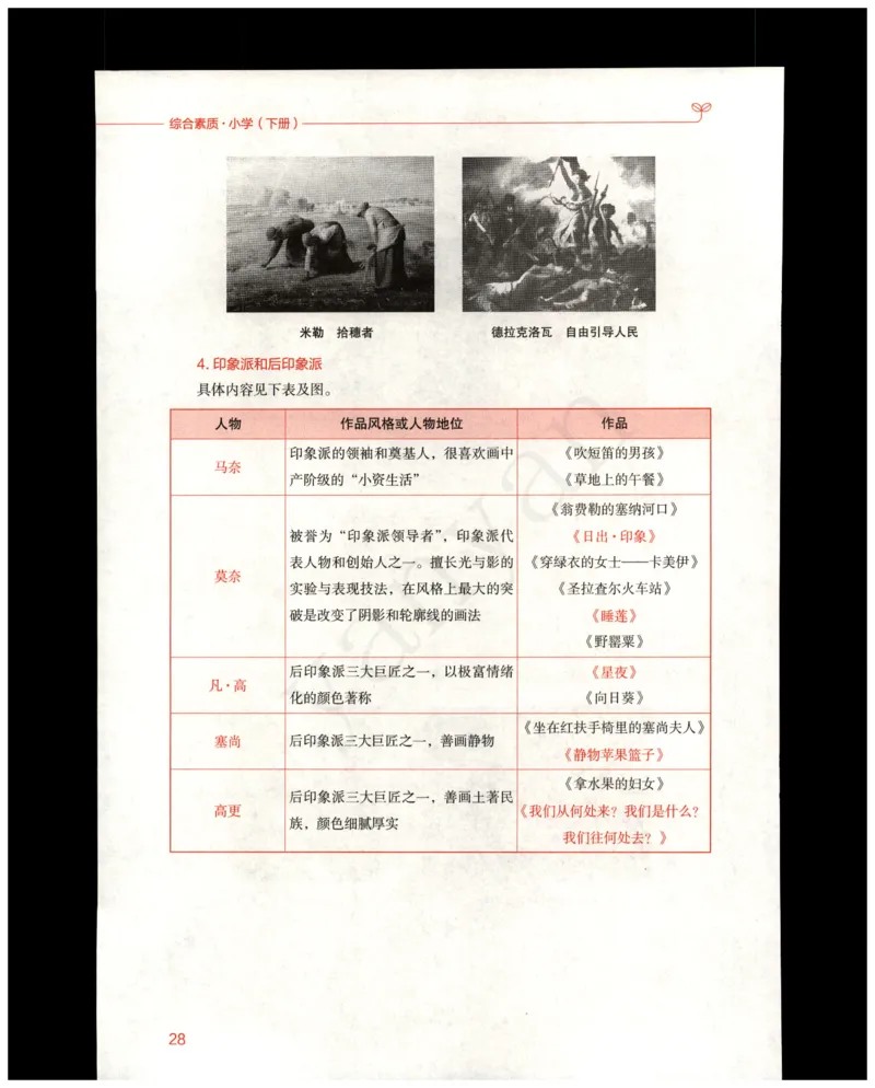 小学综合素质下册_4-教培资料-26年最新资料-同步更新_小学教资_012025下FB小学系统班_小学FB教材_小学综合素质下册