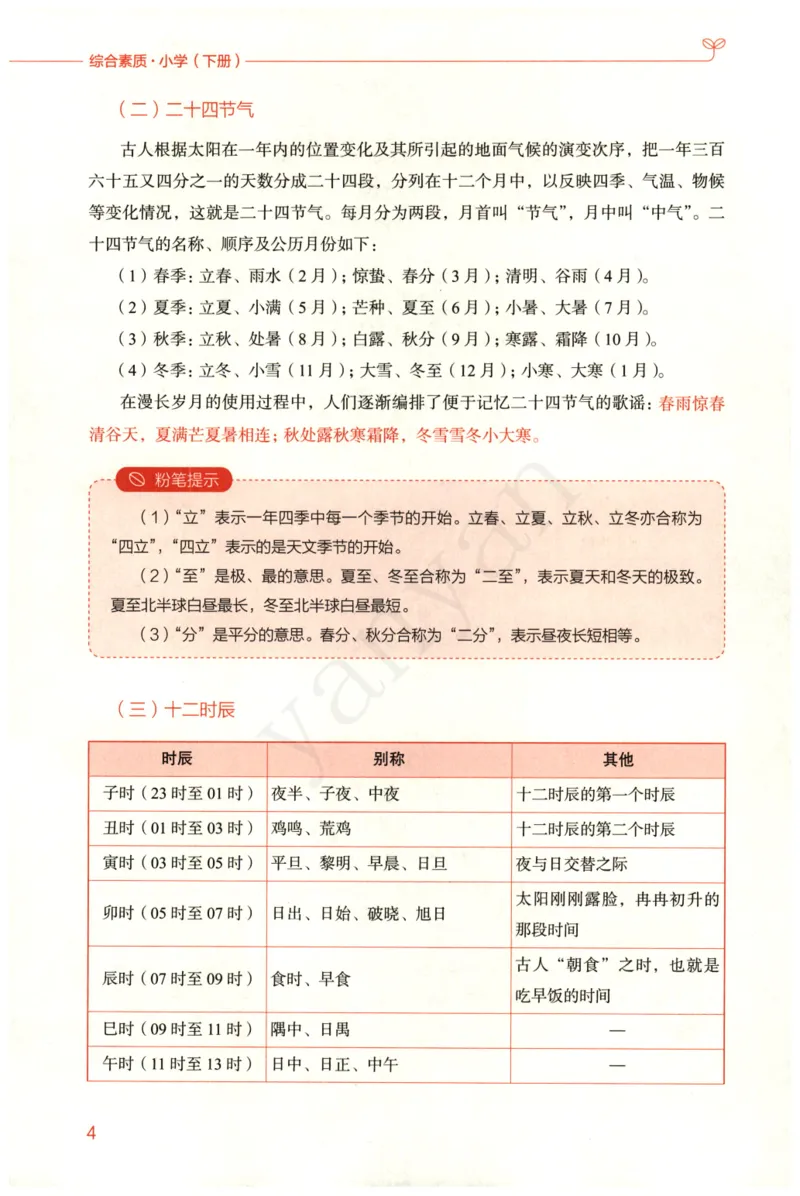 小学综合素质下册_4-教培资料-26年最新资料-同步更新_小学教资_012025下FB小学系统班_小学FB教材_小学综合素质下册