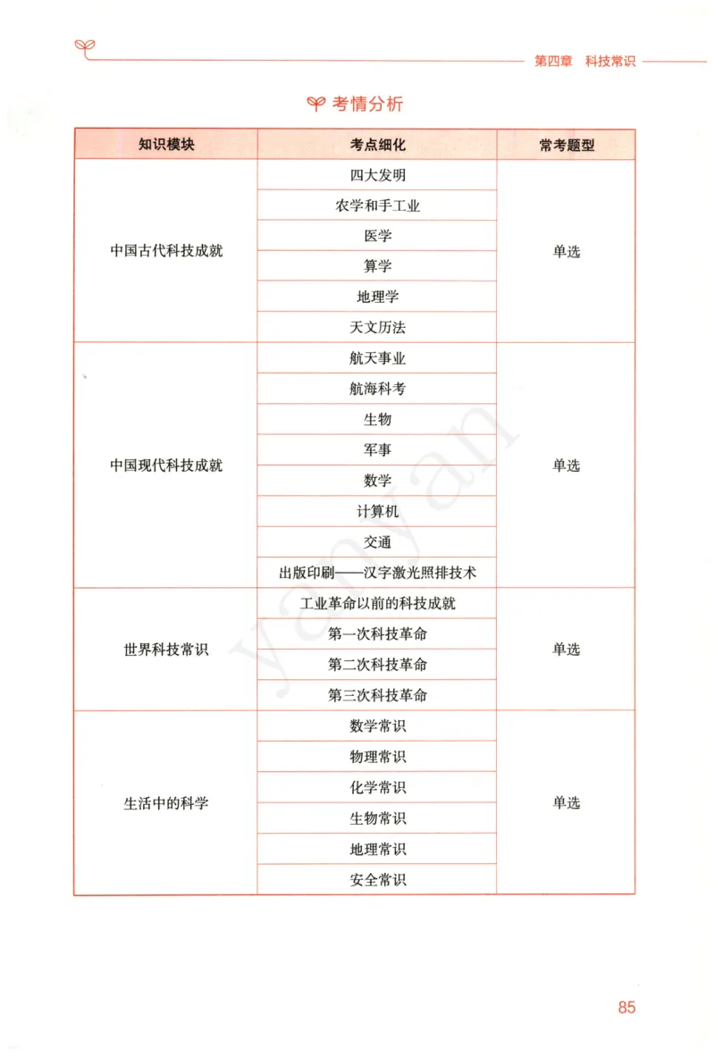 小学综合素质下册_4-教培资料-26年最新资料-同步更新_小学教资_012025下FB小学系统班_小学FB教材_小学综合素质下册