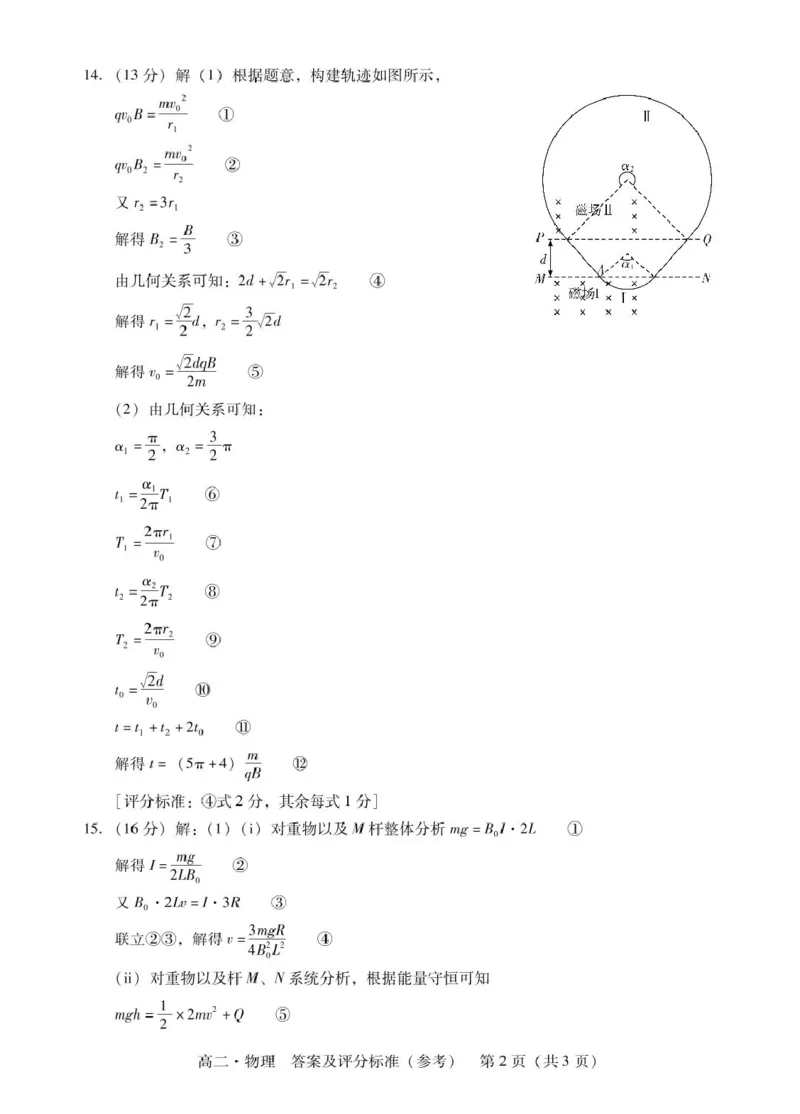 广东省汕尾市2024-2025学年高二下学期期末考试物理试题答案_2025年7月_250720广东省汕尾市2024-2025学年高二下学期期末教学质量监测