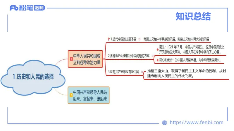 理论精讲-政治与法治1_4-教培资料-26年最新资料-同步更新_科一科二电子资料合集中小幼（笔记真题知识点汇总等）文件多，按需保存_各机构笔记合集（中小幼）推荐_1.理论精讲