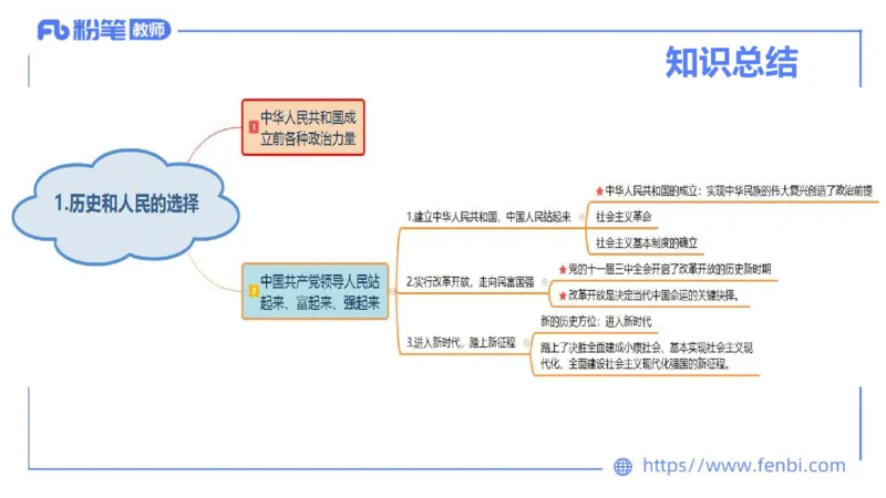 理论精讲-政治与法治1_4-教培资料-26年最新资料-同步更新_科一科二电子资料合集中小幼（笔记真题知识点汇总等）文件多，按需保存_各机构笔记合集（中小幼）推荐_1.理论精讲