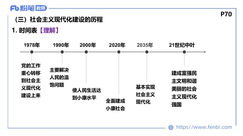 理论精讲-政治与法治1_4-教培资料-26年最新资料-同步更新_科一科二电子资料合集中小幼（笔记真题知识点汇总等）文件多，按需保存_各机构笔记合集（中小幼）推荐_1.理论精讲