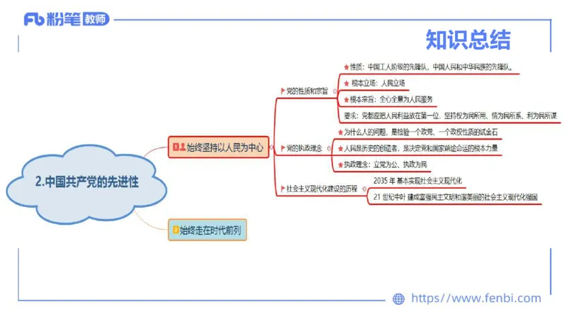 理论精讲-政治与法治1_4-教培资料-26年最新资料-同步更新_科一科二电子资料合集中小幼（笔记真题知识点汇总等）文件多，按需保存_各机构笔记合集（中小幼）推荐_1.理论精讲