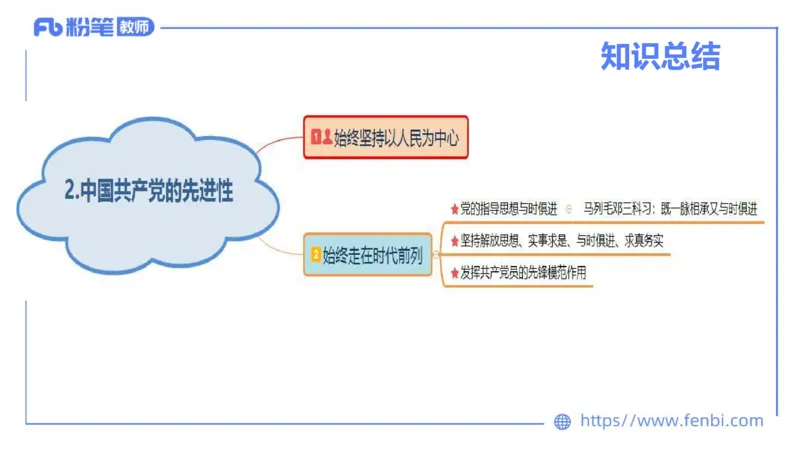 理论精讲-政治与法治1_4-教培资料-26年最新资料-同步更新_科一科二电子资料合集中小幼（笔记真题知识点汇总等）文件多，按需保存_各机构笔记合集（中小幼）推荐_1.理论精讲