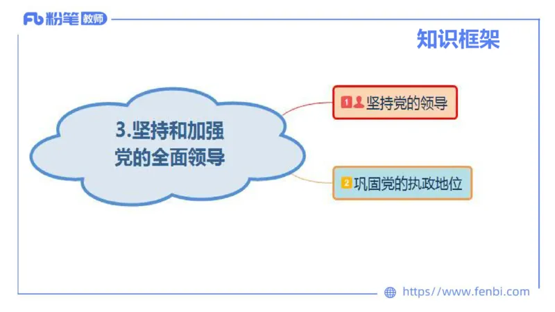 理论精讲-政治与法治1_4-教培资料-26年最新资料-同步更新_科一科二电子资料合集中小幼（笔记真题知识点汇总等）文件多，按需保存_各机构笔记合集（中小幼）推荐_1.理论精讲