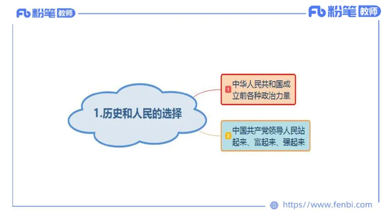 理论精讲-政治与法治1_4-教培资料-26年最新资料-同步更新_科一科二电子资料合集中小幼（笔记真题知识点汇总等）文件多，按需保存_各机构笔记合集（中小幼）推荐_1.理论精讲