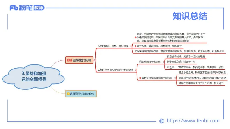 理论精讲-政治与法治1_4-教培资料-26年最新资料-同步更新_科一科二电子资料合集中小幼（笔记真题知识点汇总等）文件多，按需保存_各机构笔记合集（中小幼）推荐_1.理论精讲