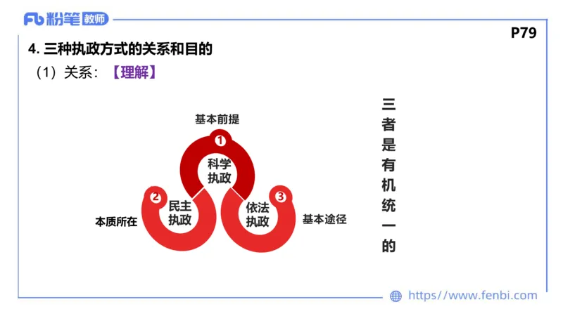 理论精讲-政治与法治1_4-教培资料-26年最新资料-同步更新_科一科二电子资料合集中小幼（笔记真题知识点汇总等）文件多，按需保存_各机构笔记合集（中小幼）推荐_1.理论精讲