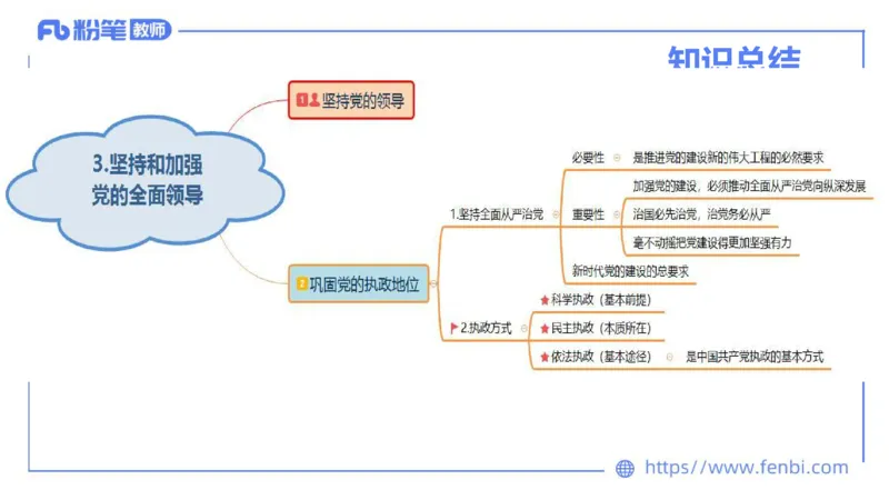 理论精讲-政治与法治1_4-教培资料-26年最新资料-同步更新_科一科二电子资料合集中小幼（笔记真题知识点汇总等）文件多，按需保存_各机构笔记合集（中小幼）推荐_1.理论精讲