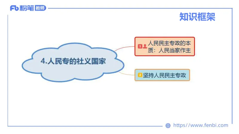 理论精讲-政治与法治1_4-教培资料-26年最新资料-同步更新_科一科二电子资料合集中小幼（笔记真题知识点汇总等）文件多，按需保存_各机构笔记合集（中小幼）推荐_1.理论精讲