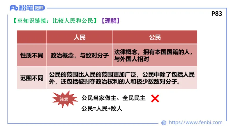 理论精讲-政治与法治1_4-教培资料-26年最新资料-同步更新_科一科二电子资料合集中小幼（笔记真题知识点汇总等）文件多，按需保存_各机构笔记合集（中小幼）推荐_1.理论精讲